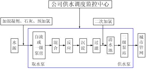 監控中心.jpg